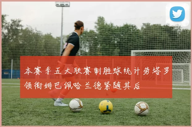 本赛季五大联赛制胜球统计劳塔罗领衔姆巴佩哈兰德紧随其后